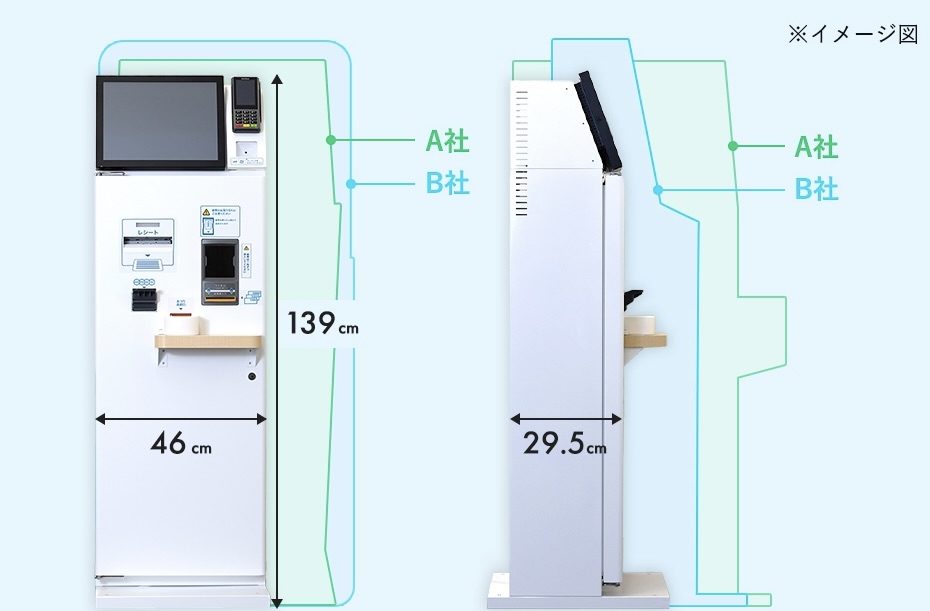 Clinic KIOSK 自立型