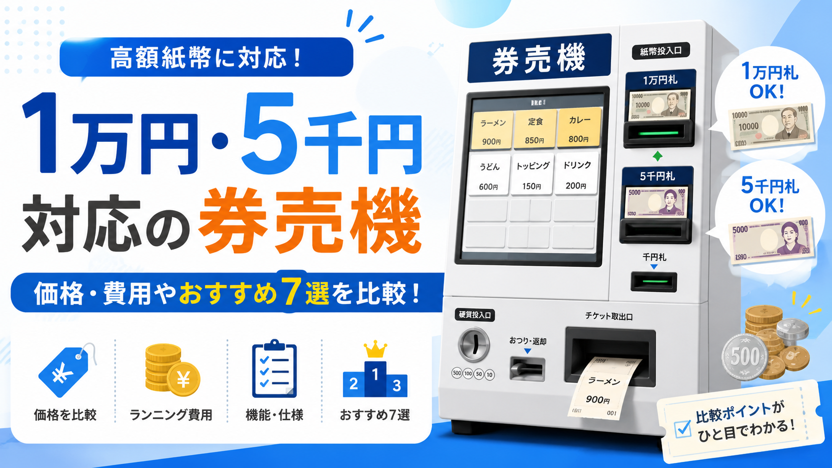 1万円・5万円対応の券売機