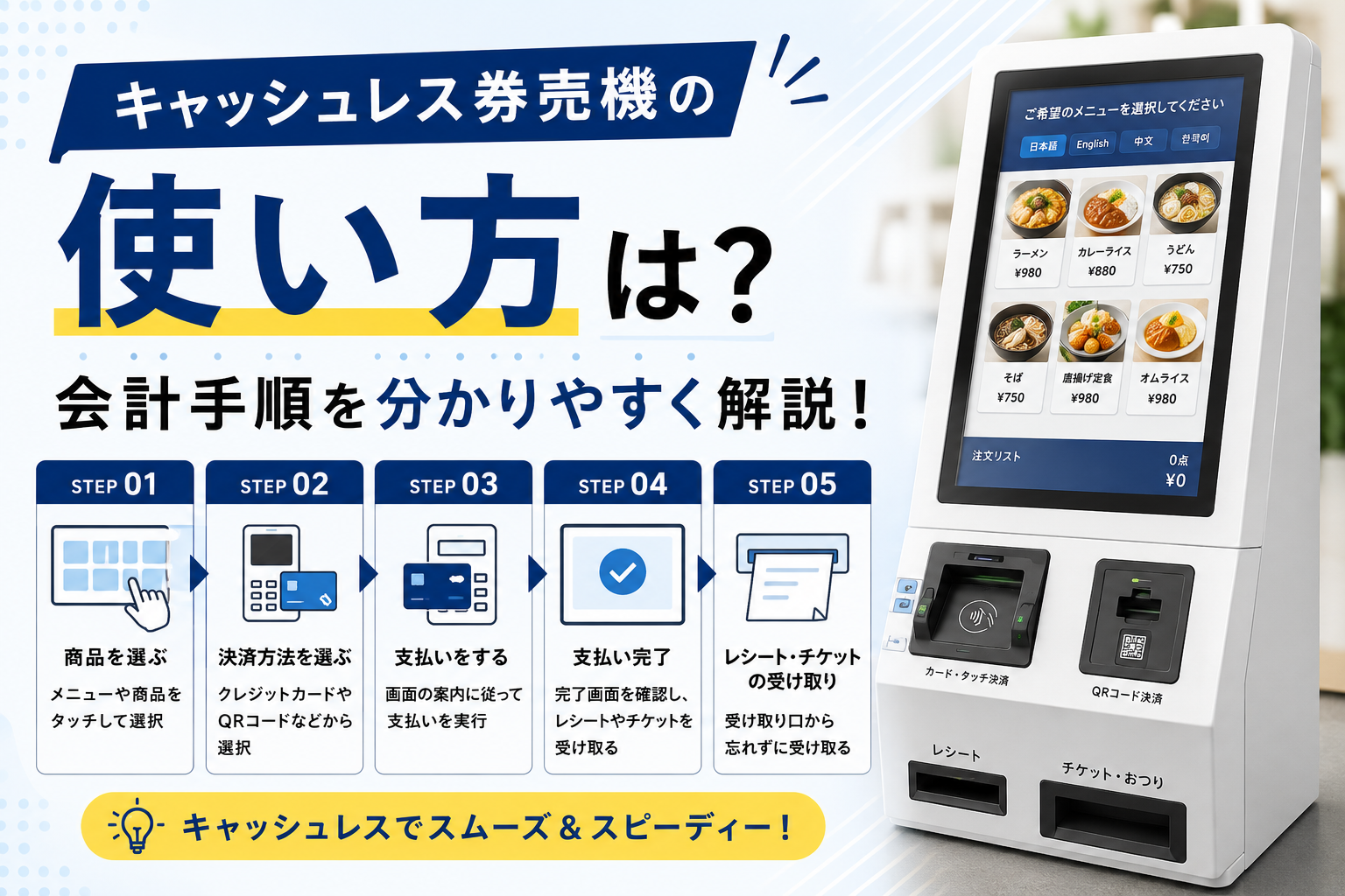 キャッシュレス券売機の使い方