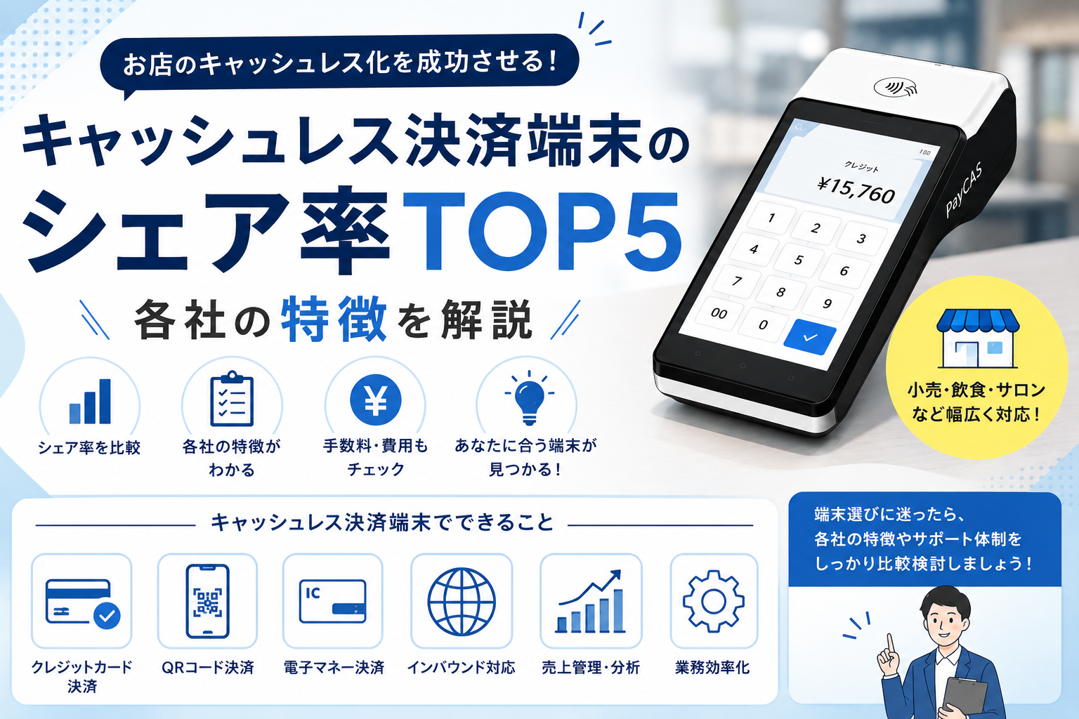 キャッシュレス決済端末のシェア
